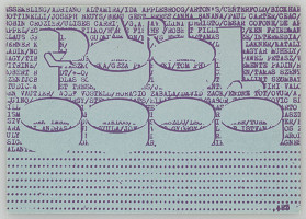 György Galántai – Artpool 