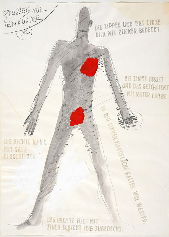 Milan Knížák – Prozess für den Körper 