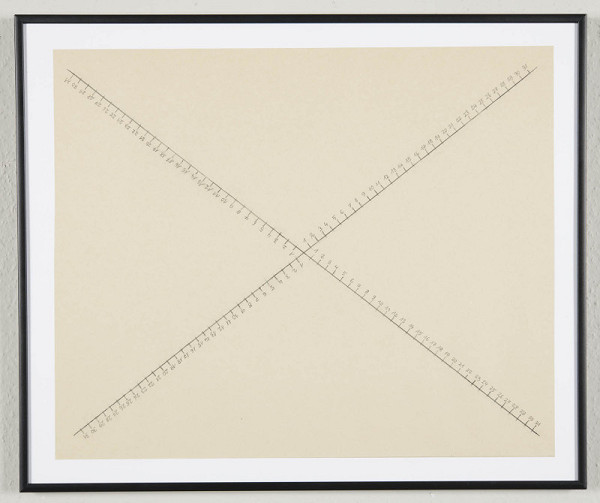 Jarosław Janusz Kozłowski – Cvičení z měření 1 