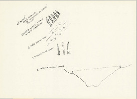 Martin Zet – Égalité (návod k instalaci) 