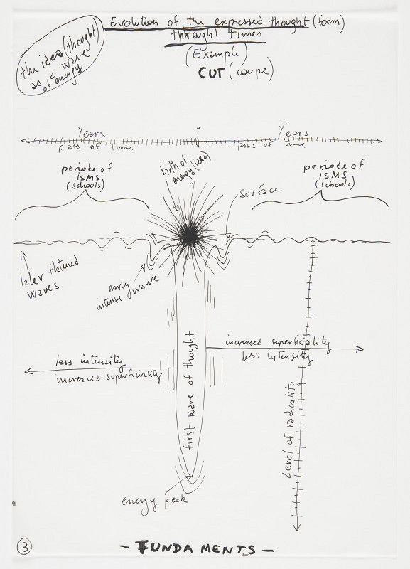 Roberto Cabot – Paintings (katalog výstavy Na bidýlku) 