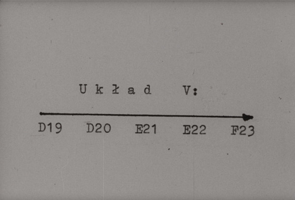 Ryszard Waśko – A-B-C-D-E-F=1-36 