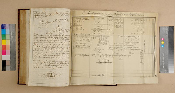 František Antonín Grimm – Elementa arithmeticae practicae 