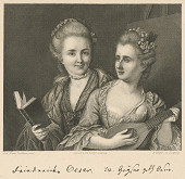 August Weger, Johann Heinrich Tischbein – Portrét sestier Oeserových 