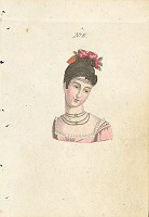 Stredoeurópsky grafik z 19. storočia – Ilustrácia ku knihe Die Kunst in der Liebe und Freundschaft 