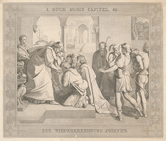 A. Hoffmann, Peter van Cornelius – Spoznanie Jozefa 