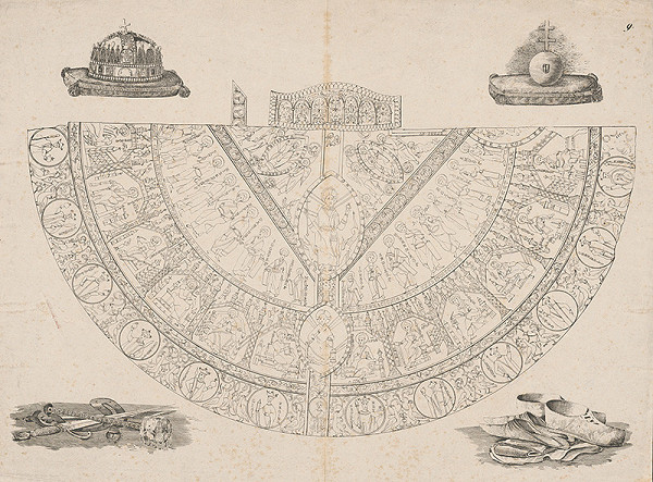 A. Gelpke – Insignie a odev uhorských kráľov 