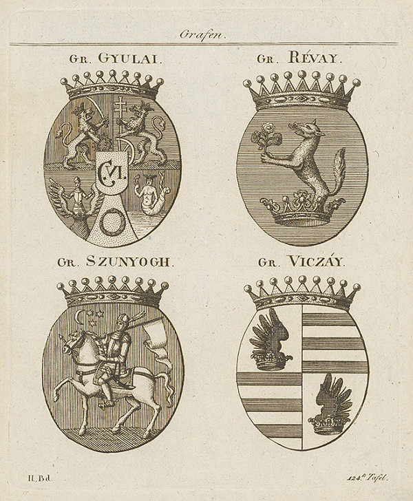 Stredoeurópsky grafik z 18. storočia – Skupina erbov
