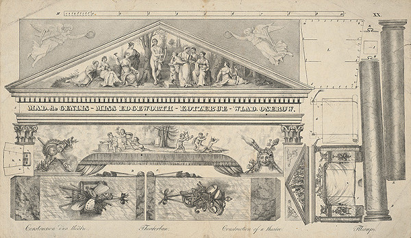 Stredoeurópsky maliar z 19. storočia – Konštrukcia divadla 