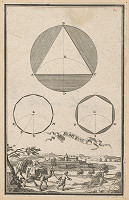 Anton Ernst Burckhard von Birckenstein – Pohľad na Kopčany 