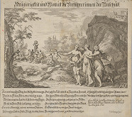 Johann Balthasar Bullinger – Zvedavosť a zmyselnosť - pokušiteľky nevinnosti 