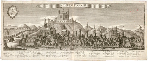 Johann Christoph Haffner, Friedrich Bernhard Werner, Marx Abraham Ruprecht – Pohľad na Bratislavu z východu