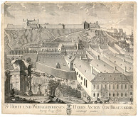 Gottfried Prixner, Müller – Časť Bratislavy a podhradia s kúriou Antona Jakoba von Braunecker (1755 – 1821) 