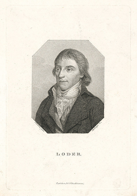 Friedrich Wilhelm Bollinger, August Albrecht Christian Tischbein – Loder