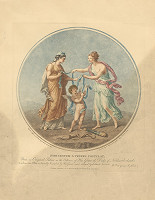 Angelica Kauffmann, Wiliam Wynne Ryland – Juno a Venuša 