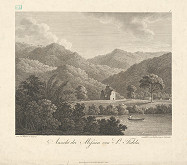 Johann Jakob Wagner, Heinrich Ludwig Brönner, Friedrich Haldenwang – Pohľad na misionársku osadu San Fidelis (Pohľad na Misiu sv. Fidelisa)  