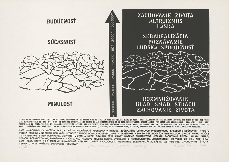 Rudolf Sikora – Čas...Priestor VI. (Priestor života II.), Liptovská galéria Petra Michala Bohúňa, 1974