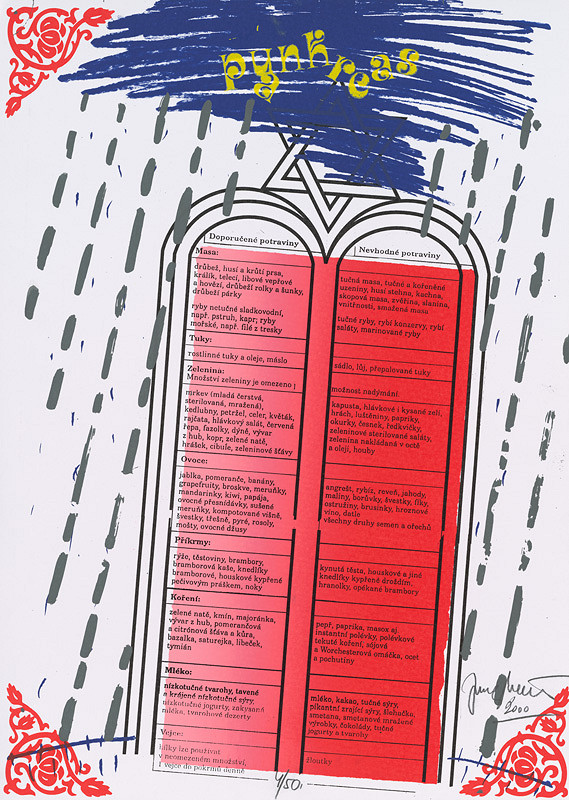 Juraj Meliš – puankreas (doporučené potraviny) 