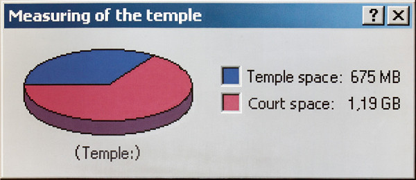 Matúš Lányi – Measuring of the temple