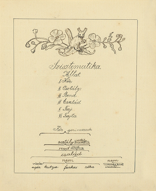 Maximilián Schurmann – Skicár - 25. list 