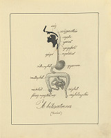 Maximilián Schurmann – Skicár - 9. list 