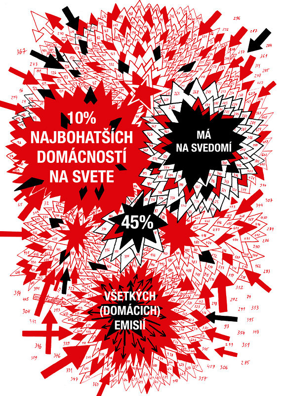 Rudolf Sikora – Z cyklu Eko(ko)mix 