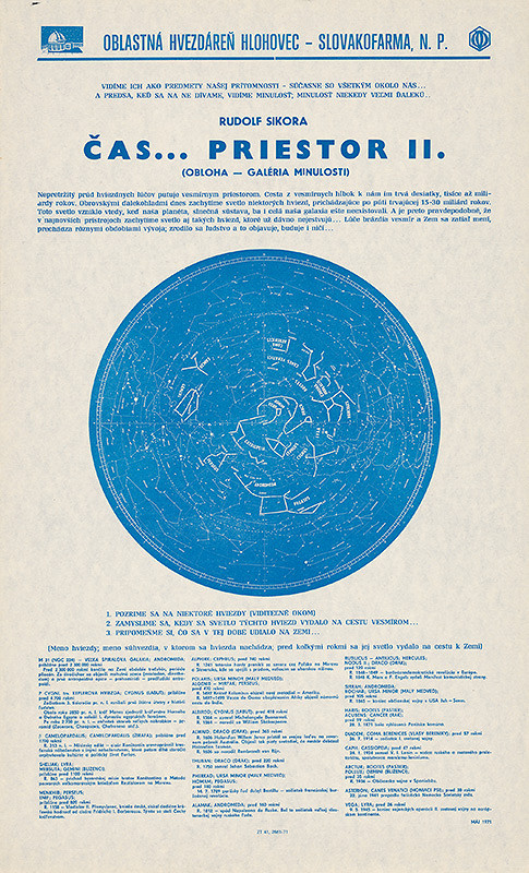 Rudolf Sikora – Rudolf Sikora Čas...priestor II.[obloha - galéria minulosti] 