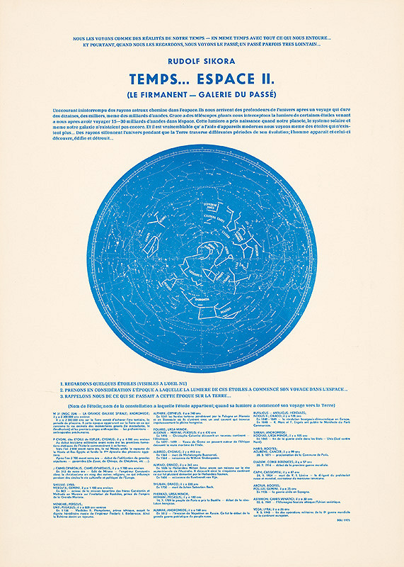 Rudolf Sikora – Rudolf Sikora Temps...Espace II.[Le firmanent - galérie du passé] 