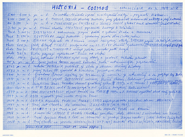 Stanislav Filko – Asociácie XXIV. 