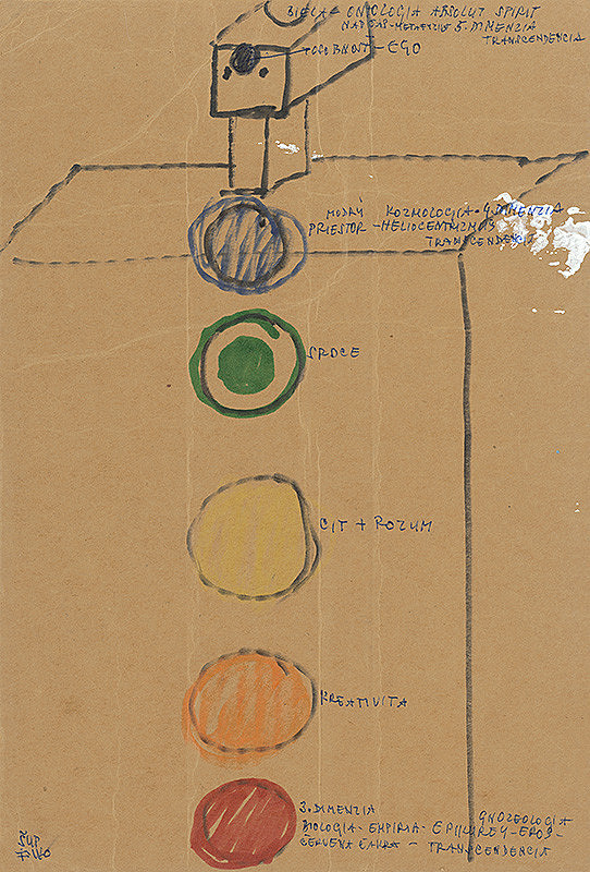 Stanislav Filko – ŠUP+VŠVU – 7 ČAKIER – ENERGII – FILKO 1950-59 