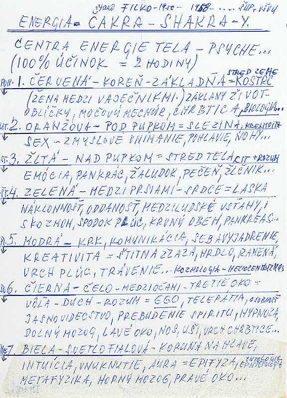 Stanislav Filko – ENERGIA = ČAKRA – SHAKRA – Y 