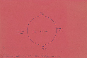 Stanislav Filko – MANDALA 