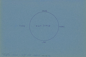 Stanislav Filko – MANDALA 