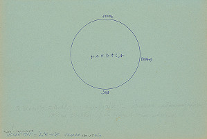 Stanislav Filko – MANDALA 