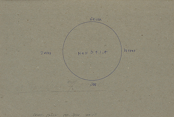 Stanislav Filko – MANDALA 