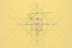 Stanislav Filko – MANDALA – SYNCHRONNOSŤ – VO FARBACH ČAKIER – PULZÁCIA – INTER 3.4.5. DIMENZIA DLHOČASOVOSTI – KREATIVITA ... list zo skicára 