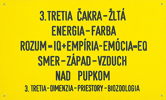 Stanislav Filko – 3. TRETIA ČAKRA – ŽLTÁ  