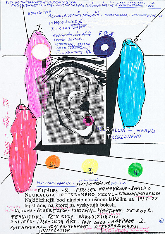 Stanislav Filko – FEMINIZMUS – ŽENIZMUS – WOMANIZMUS... 