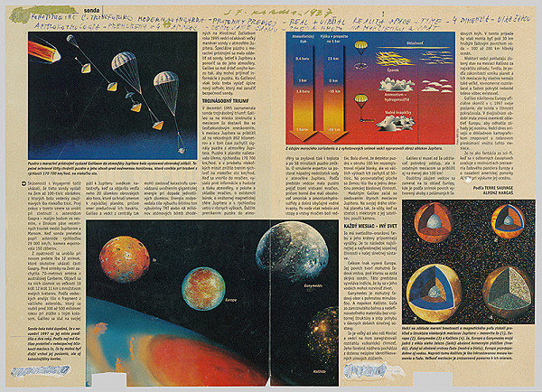 Stanislav Filko – Bez uvedenia názvu (projektart To pravé acidkové) 