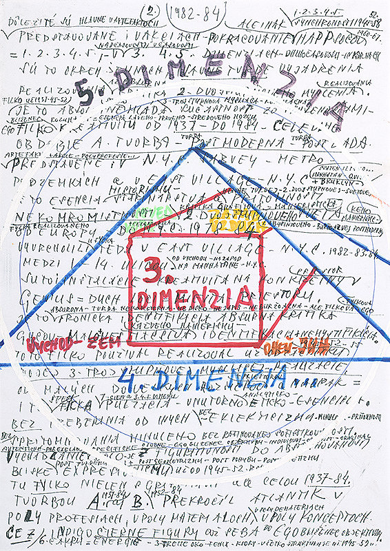 Stanislav Filko – Bez uvedenia názvu (textart so schémou – 3.-4.-5. DIMENZIE)    