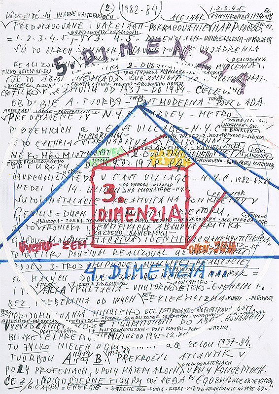Stanislav Filko – Bez uvedenia názvu (textart so schémou – 3.-4.-5. DIMENZIE)