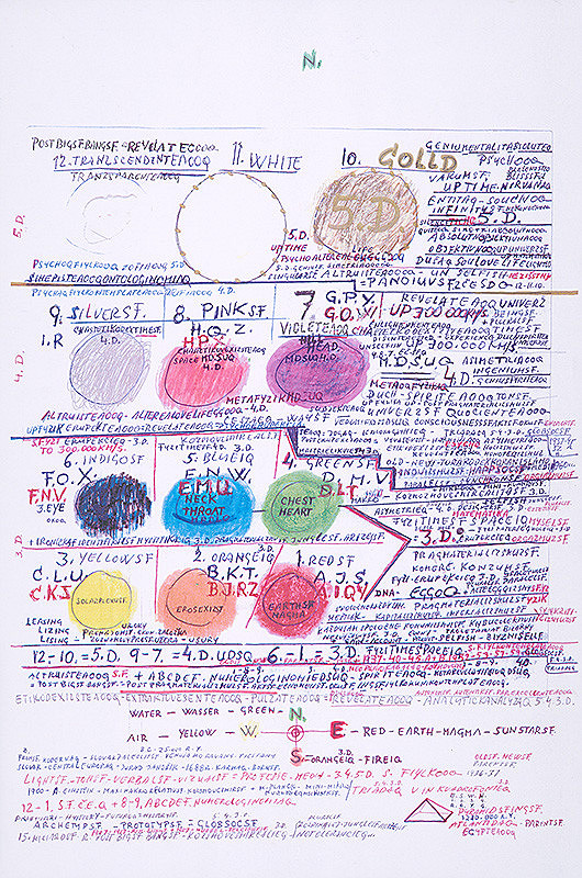 Stanislav Filko – Bez uvedenia názvu  (FILKO/MANDALAQ – MANTRAQ – WAYSF...)   