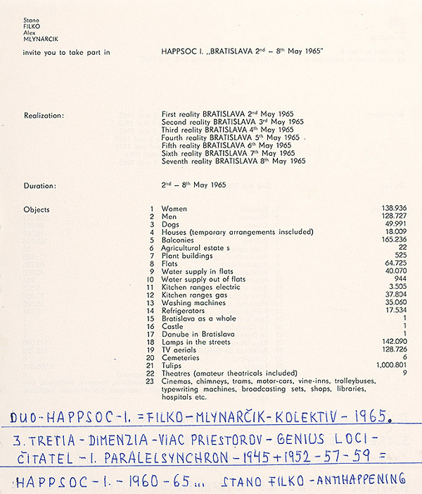 Stanislav Filko – HAPPSOC – 1. – 1960-65 – ... STANO FILKO - ANTIHAPPENING (časť názvu) 