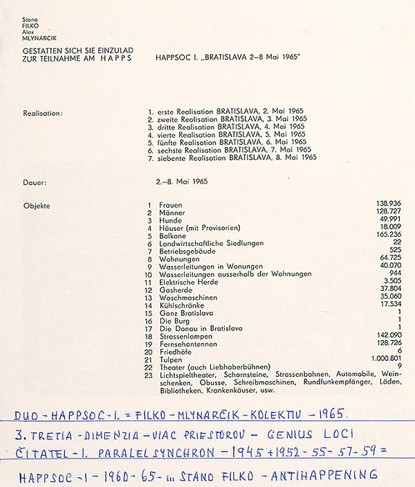 Stanislav Filko – HAPPSOC – 1. – 1960-65 – ... STANO FILKO - ANTIHAPPENING (časť názvu) 