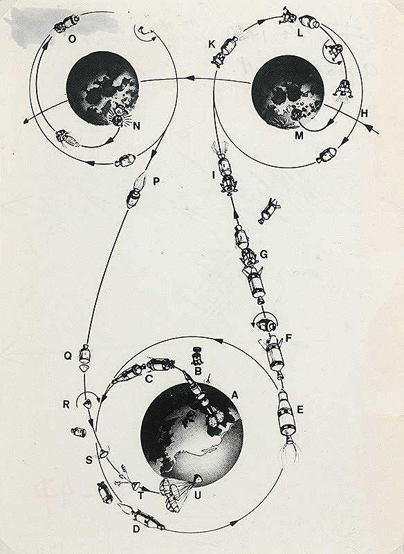 Stanislav Filko – Asociacie IV.  