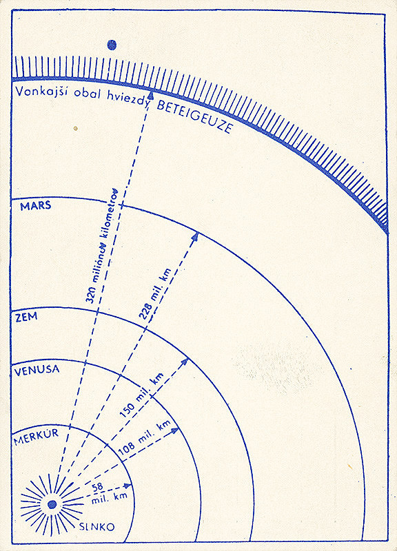 Stanislav Filko – Asociácie II. 