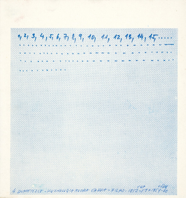 Stanislav Filko – 4. DIMENZIA – KOZMOLOGIA MODRA ČAKRA – FILKO – 1952-57 + 1959-60 