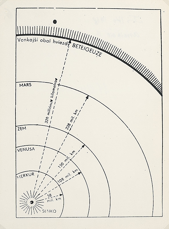 Stanislav Filko – Asociacie II.  