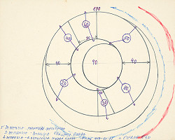 Stanislav Filko – Bez uvedenia názvu (KOSMOS, Sedadlá – Concept -  MODRE 
