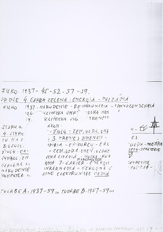 Stanislav Filko – 5. DIMENZIA – 5. ČITATEĽ – FILKO – 5. PARALEL SYNCHRON – 1937 – 59 = (časť názvu 